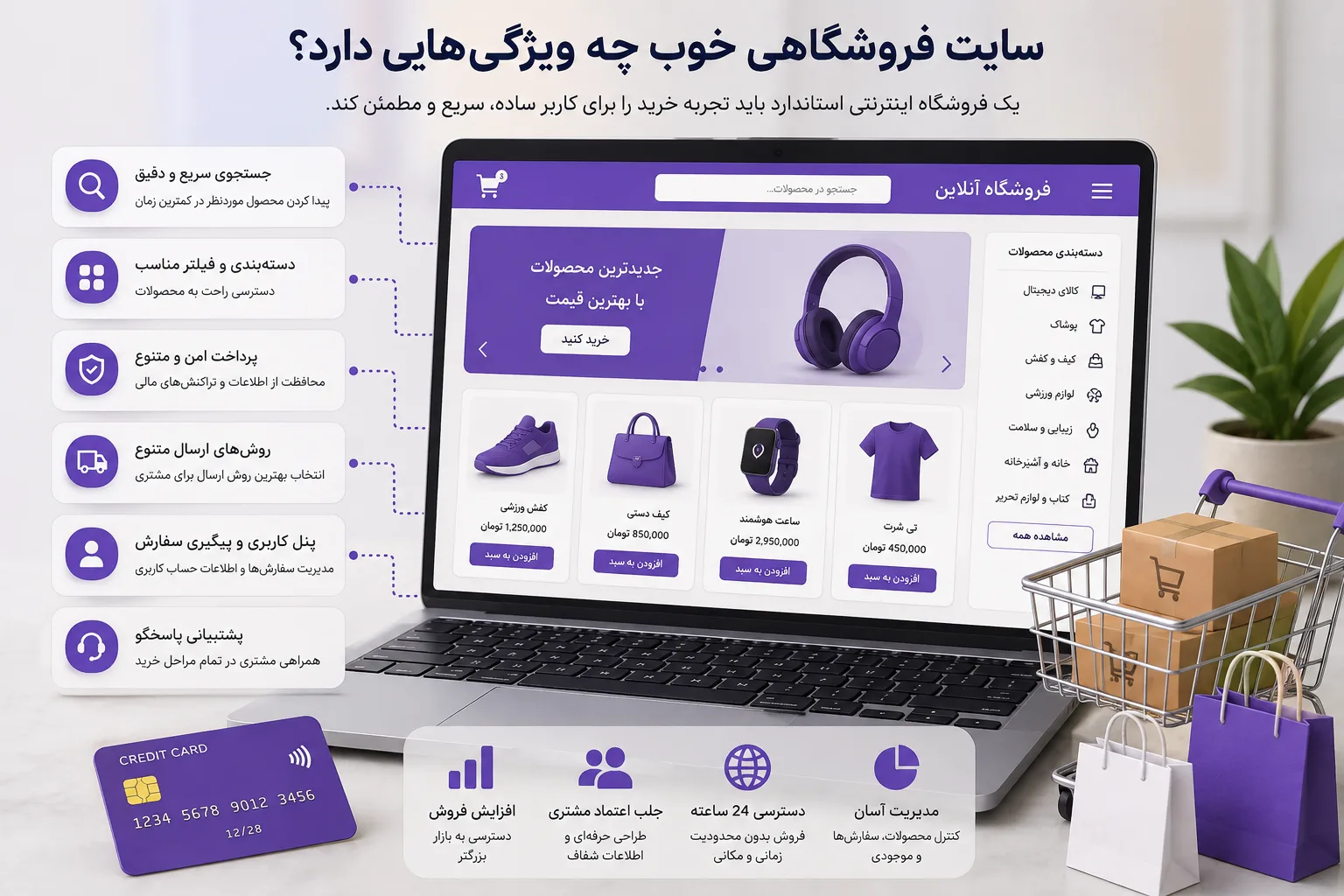 ضرورت طراحی سایت فروشگاهی چیست