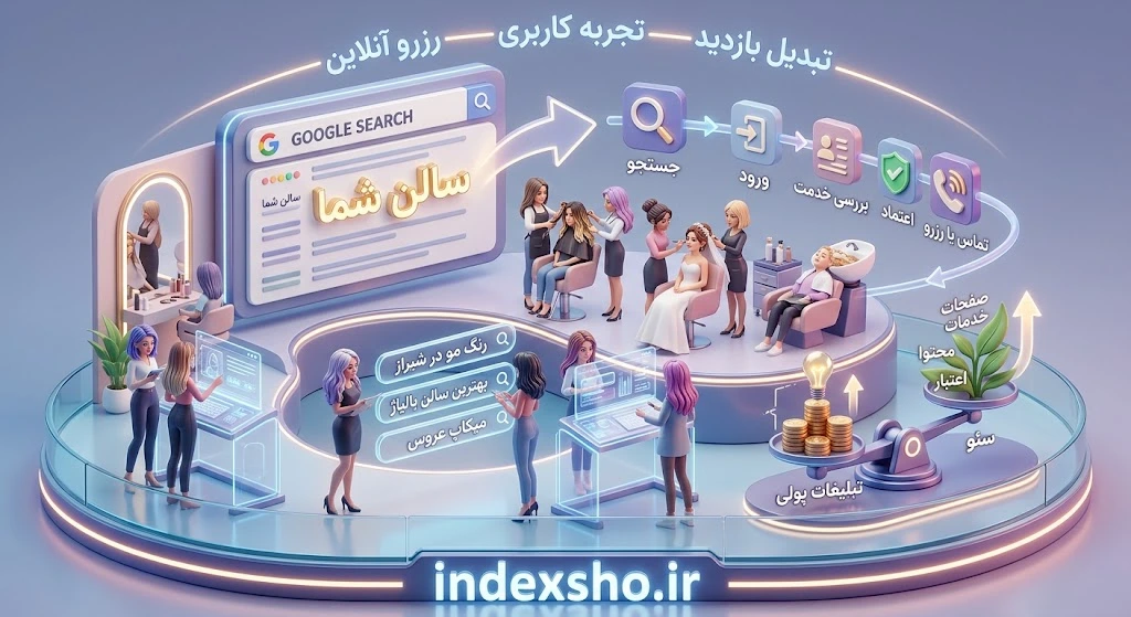 سئو سایت سالن زیبایی حرفه ای